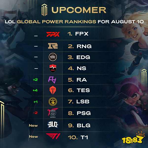 足球场上 足球场上