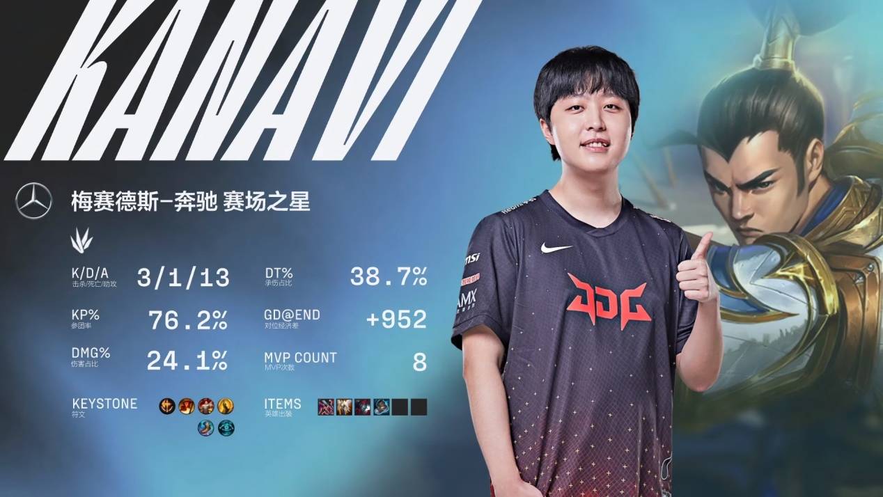 双方如何在 双方如何在