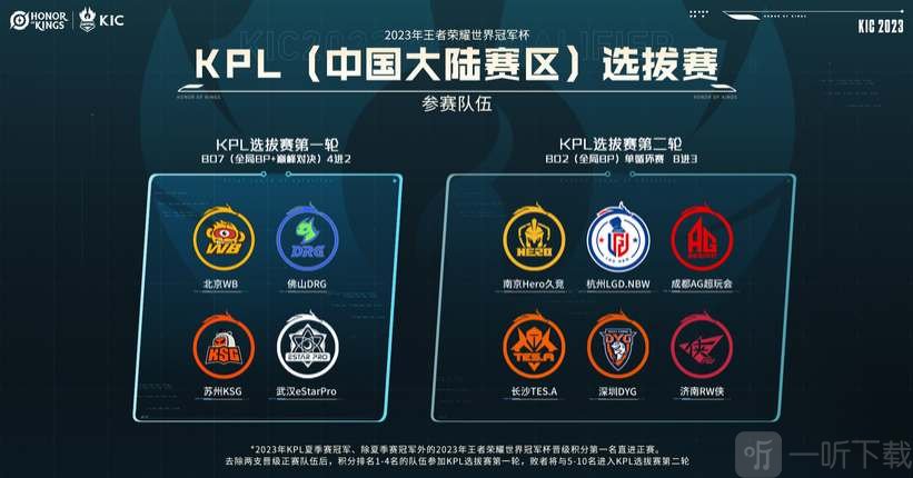 在比赛中展 在比赛中展