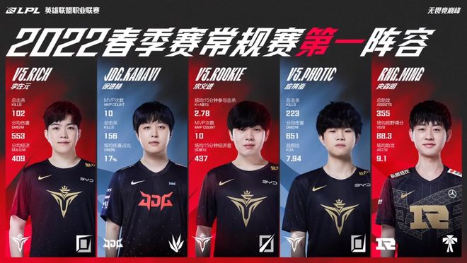 过国际联赛 过国际联赛