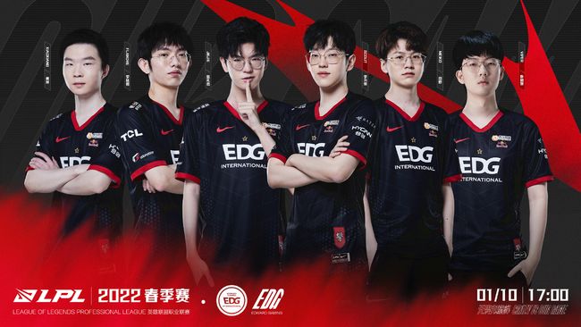 世界级球员 世界级球员